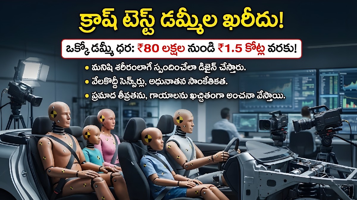 క్రాష్ టెస్ట్లో వాడే ‘డమ్మీ’లు ఎంత ఖరీదో తెలుసా? ఒక్కటి ధరే రూ.3 కోట్లు